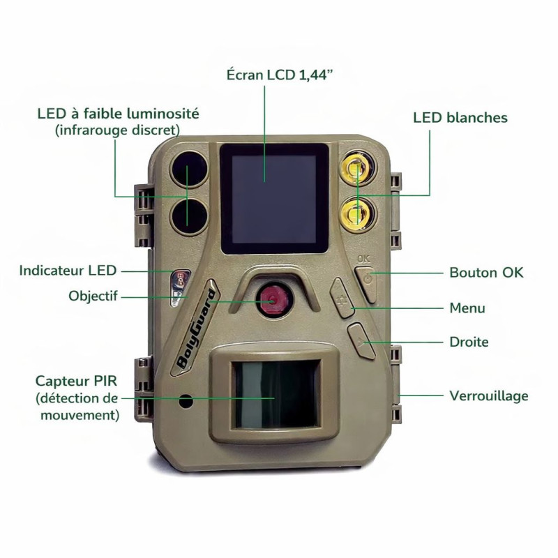 Vue de face de la caméra de chasse 4K compacte avec son double flash